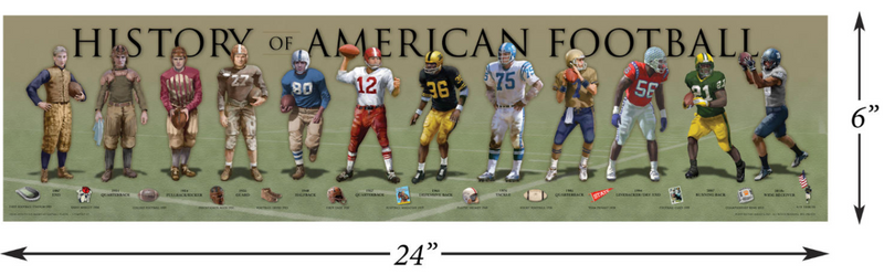 History of the American Football Print 24"