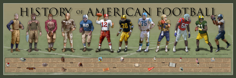 History of American Football Print 36"