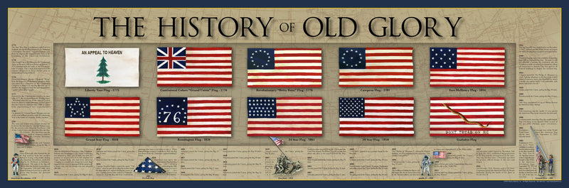 History of Old Glory Print 36"