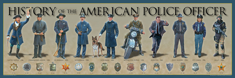 History of the American Police Officer Print 36"